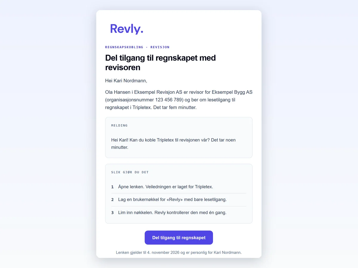 Skjermbilde av e-posten regnskapsføreren får fra Revly: hvem som spør, en kort melding, tre steg og knappen «Del tilgang til regnskapet».