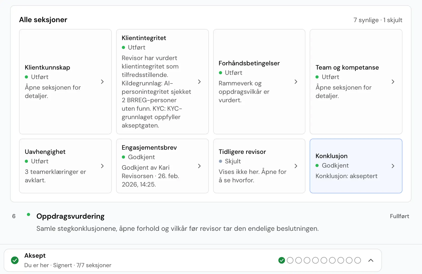 Skjermbilde av Revly: seksjonene i oppdragsvurderingen for et demooppdrag, med engasjementsbrevet godkjent og konklusjonen akseptert, og faselinjen nederst.